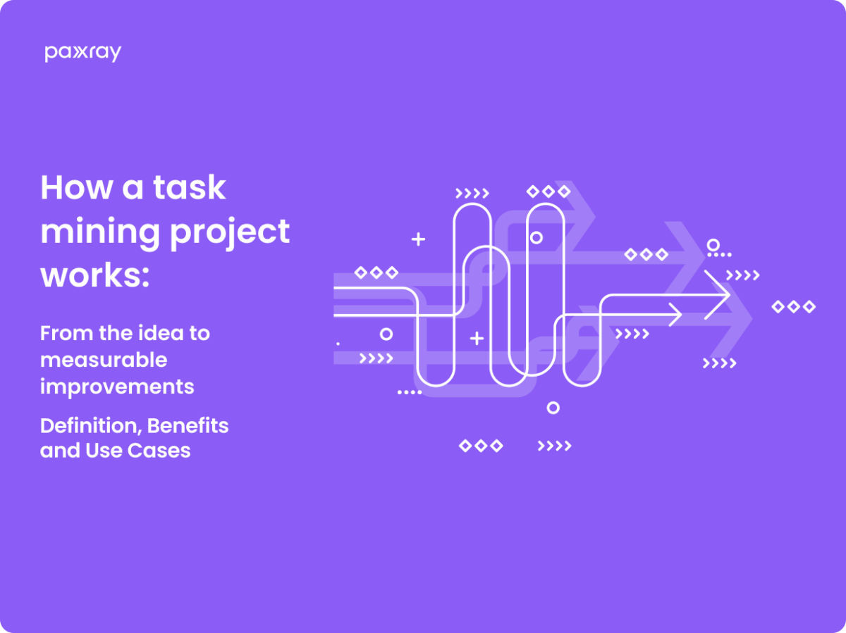 How a task mining project works: From the idea to measurable improvements