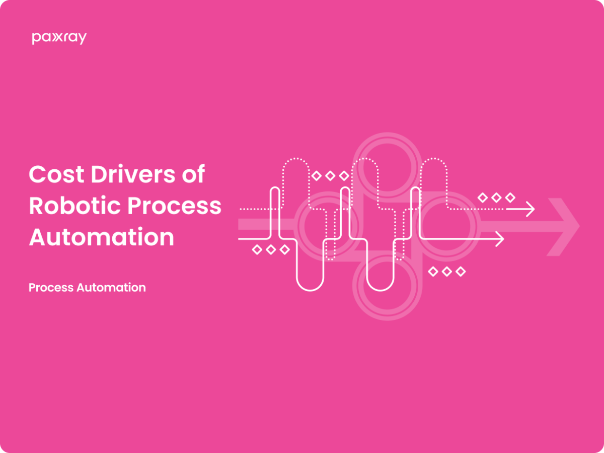 Cost drivers of robotic process automation